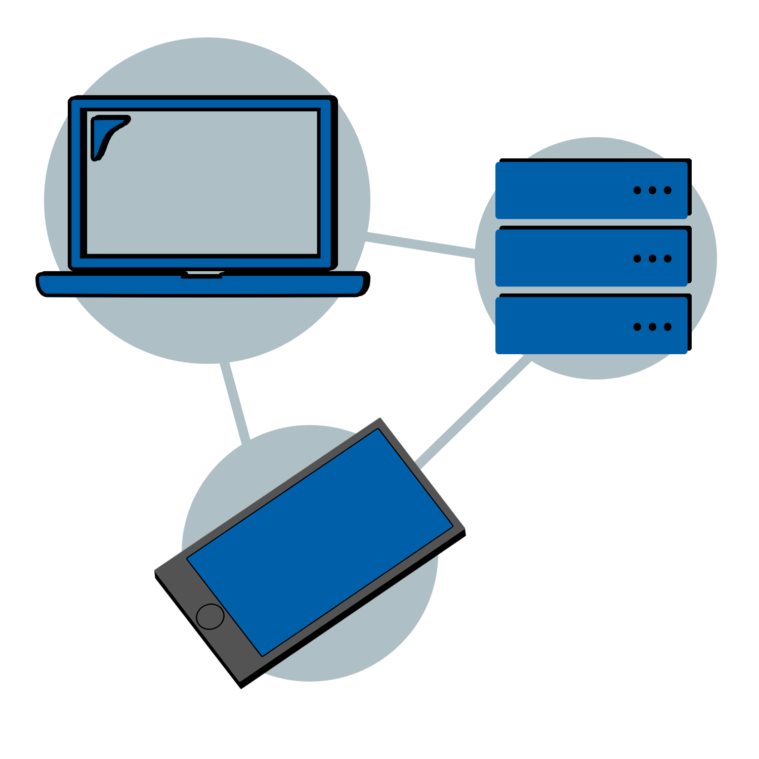 IT-Infrastruktur: Laptop, Handy und Server miteinander verbunden